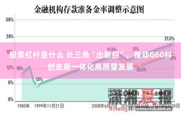 股票杠杆是什么 长三角“出新招”，推动G60科创走廊一体化高质量发展
