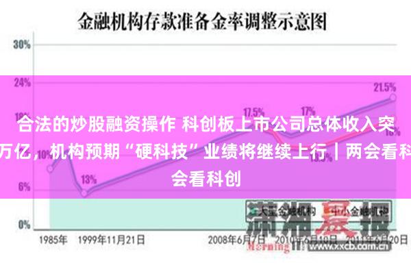 合法的炒股融资操作 科创板上市公司总体收入突破万亿，机构预期“硬科技”业绩将继续上行｜两会看科创