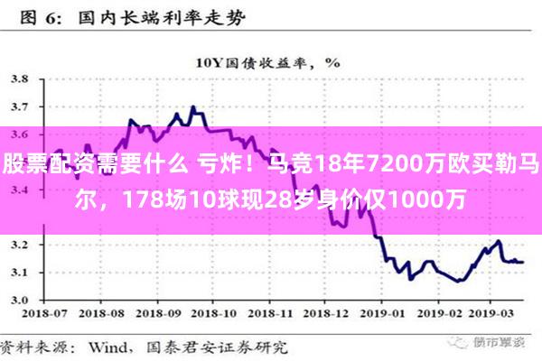 股票配资需要什么 亏炸！马竞18年7200万欧买勒马尔，178场10球现28岁身价仅1000万