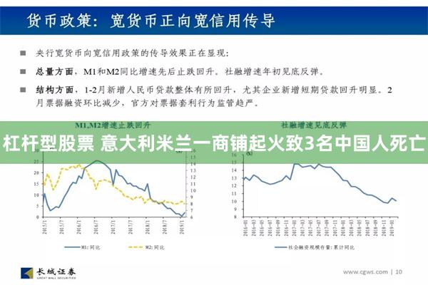 杠杆型股票 意大利米兰一商铺起火致3名中国人死亡