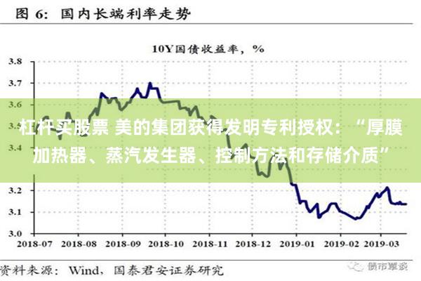 杠杆买股票 美的集团获得发明专利授权：“厚膜加热器、蒸汽发生器、控制方法和存储介质”