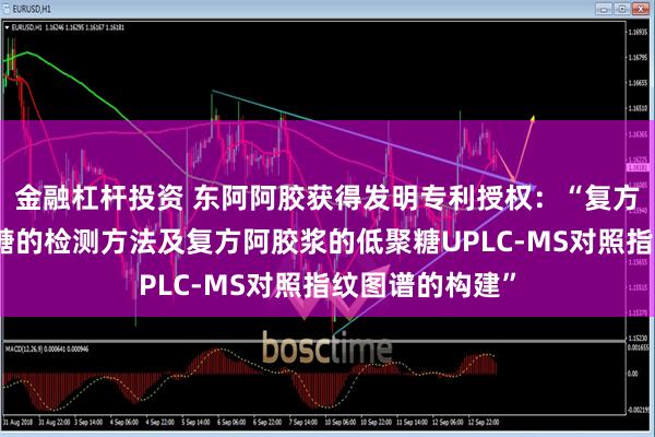 金融杠杆投资 东阿阿胶获得发明专利授权：“复方阿胶浆中低聚糖的检测方法及复方阿胶浆的低聚糖UPLC-MS对照指纹图谱的构建”
