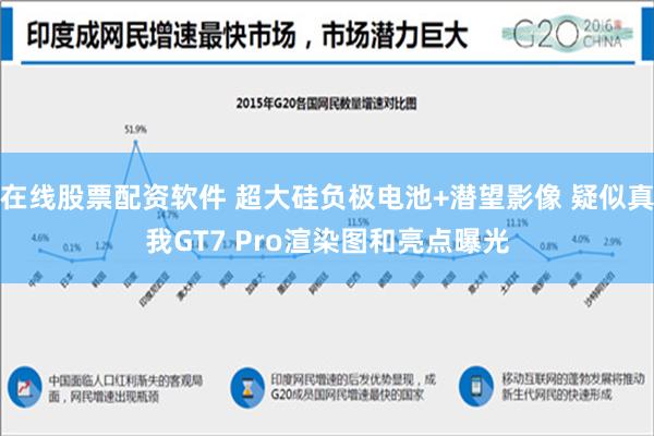 在线股票配资软件 超大硅负极电池+潜望影像 疑似真我GT7 Pro渲染图和亮点曝光