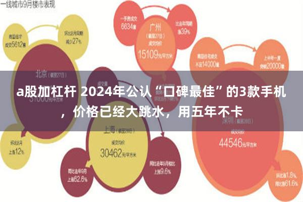 a股加杠杆 2024年公认“口碑最佳”的3款手机，价格已经大跳水，用五年不卡