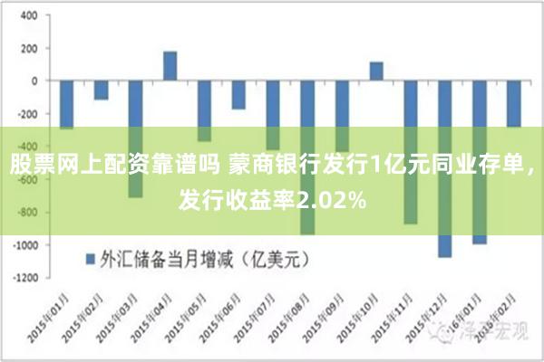 股票网上配资靠谱吗 蒙商银行发行1亿元同业存单，发行收益率2.02%