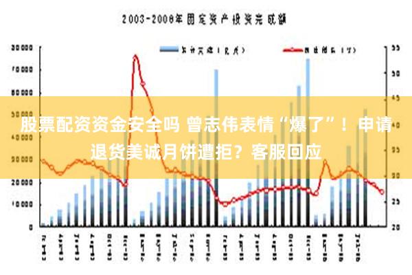股票配资资金安全吗 曾志伟表情“爆了”！申请退货美诚月饼遭拒？客服回应