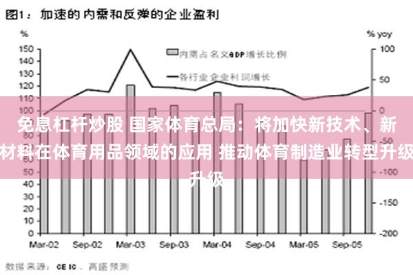 免息杠杆炒股 国家体育总局：将加快新技术、新材料在体育用品领域的应用 推动体育制造业转型升级