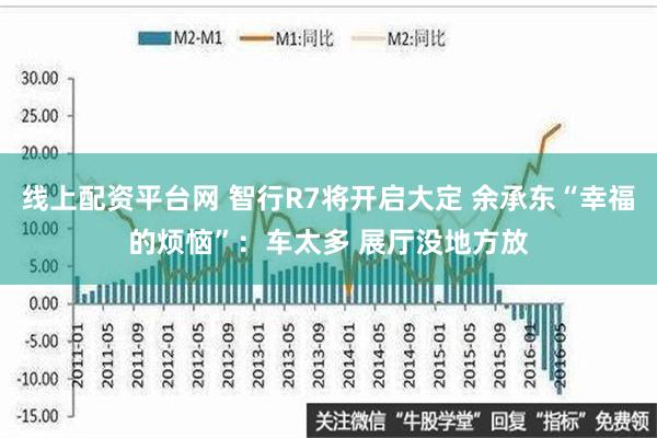 线上配资平台网 智行R7将开启大定 余承东“幸福的烦恼”：车太多 展厅没地方放