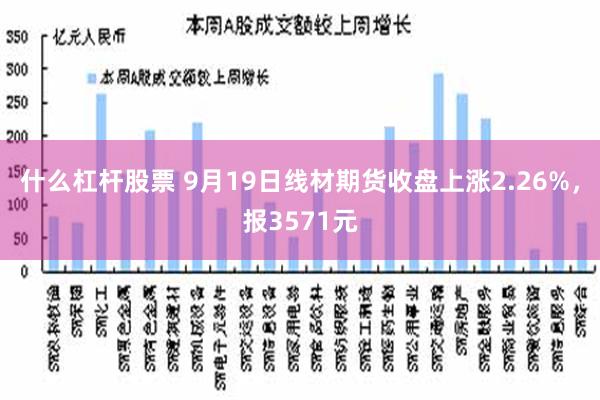 什么杠杆股票 9月19日线材期货收盘上涨2.26%，报3571元