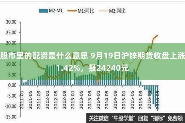 股市里的配资是什么意思 9月19日沪锌期货收盘上涨1.42%，报24240元