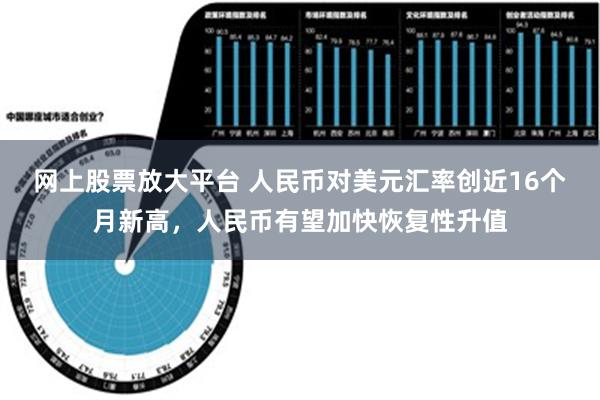 网上股票放大平台 人民币对美元汇率创近16个月新高，人民币有望加快恢复性升值