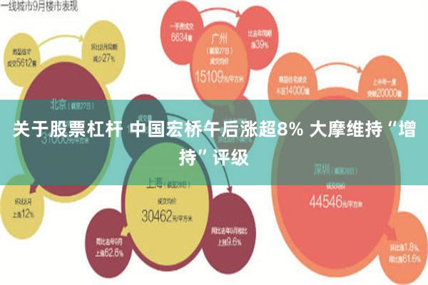 关于股票杠杆 中国宏桥午后涨超8% 大摩维持“增持”评级