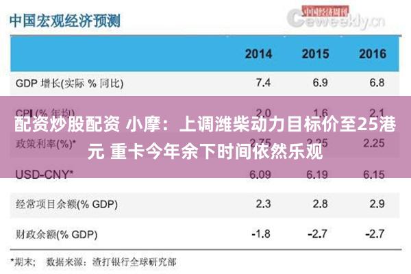 配资炒股配资 小摩：上调潍柴动力目标价至25港元 重卡今年余下时间依然乐观