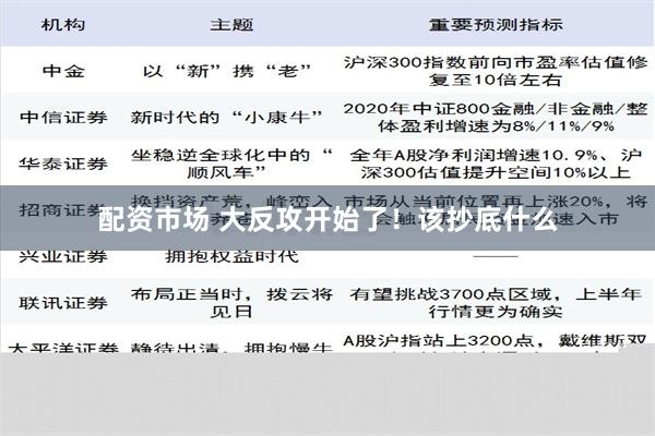 配资市场 大反攻开始了！该抄底什么