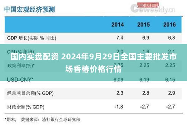 国内实盘配资 2024年9月29日全国主要批发市场香椿价格行情