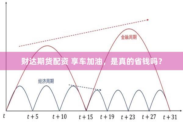 财达期货配资 享车加油，是真的省钱吗？