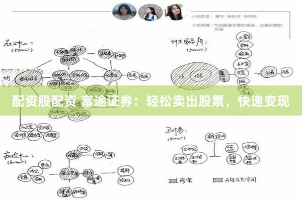 配资股配资 富途证券：轻松卖出股票，快速变现