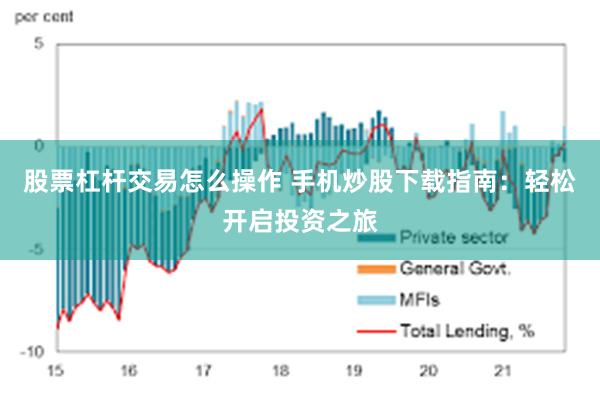 股票杠杆交易怎么操作 手机炒股下载指南：轻松开启投资之旅