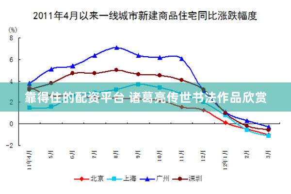 靠得住的配资平台 诸葛亮传世书法作品欣赏