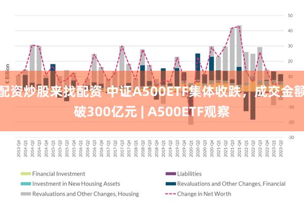 配资炒股来找配资 中证A500ETF集体收跌，成交金额破300亿元 | A500ETF观察