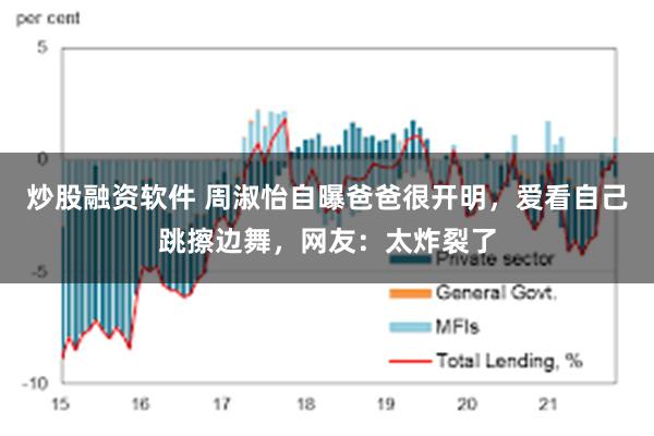 炒股融资软件 周淑怡自曝爸爸很开明，爱看自己跳擦边舞，网友：太炸裂了