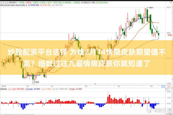 炒股配资平台选择 为啥2月14情限皮肤期望值不高？细数过往九届情限皮肤你就知道了