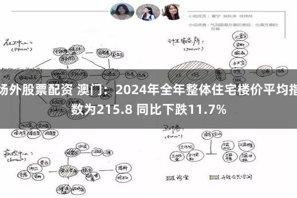 场外股票配资 澳门：2024年全年整体住宅楼价平均指数为215.8 同比下跌11.7%