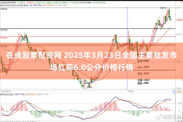 在线股票配资网 2025年3月23日全国主要批发市场红蒜6.0公分价格行情