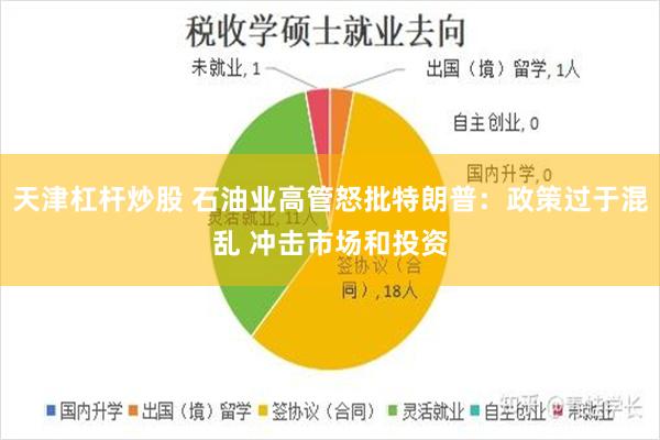 天津杠杆炒股 石油业高管怒批特朗普：政策过于混乱 冲击市场和投资