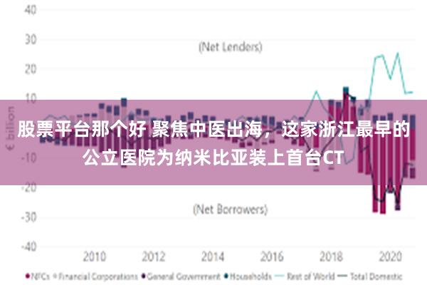 股票平台那个好 聚焦中医出海，这家浙江最早的公立医院为纳米比亚装上首台CT