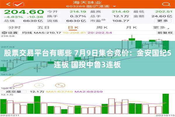 股票交易平台有哪些 7月9日集合竞价：金安国纪5连板 国投中鲁3连板