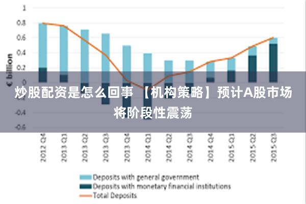 炒股配资是怎么回事 【机构策略】预计A股市场将阶段性震荡