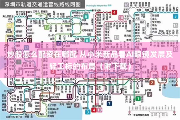 炒股怎么配资在哪配 从小米新品看AI眼镜发展及轻工标的布局（附下载）