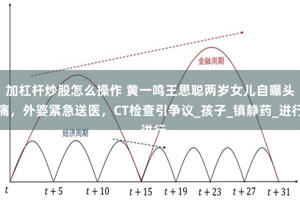 加杠杆炒股怎么操作 黄一鸣王思聪两岁女儿自曝头痛，外婆紧急送医，CT检查引争议_孩子_镇静药_进行