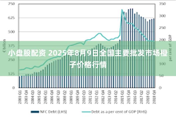 小盘股配资 2025年8月9日全国主要批发市场橙子价格行情